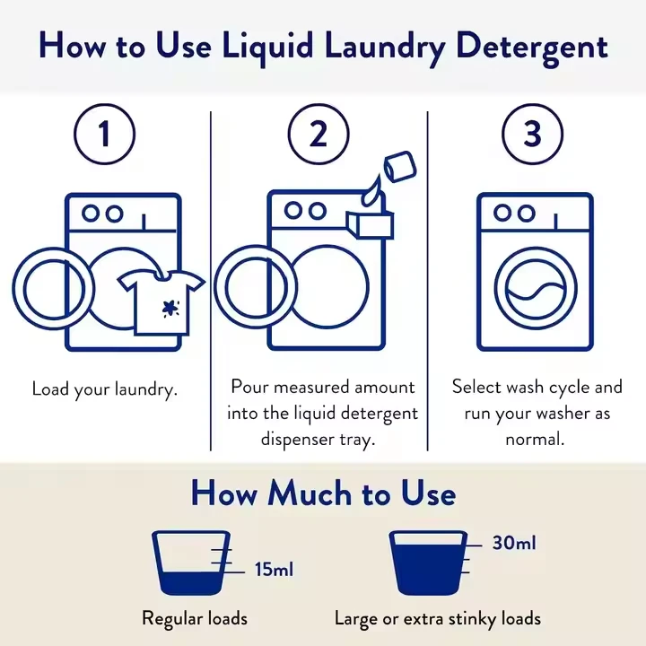 how to use Hypoallergenic laundry liquid